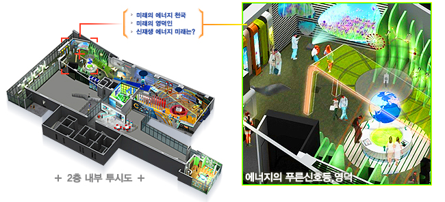 신재생에너지전시관2층내부투시도