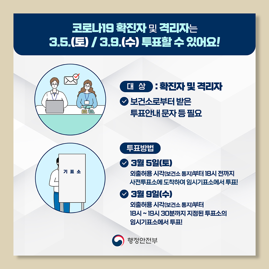 코로나19 확진자 및 격리자 사전투표 안내